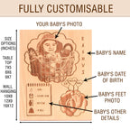 Customizable size image of baby