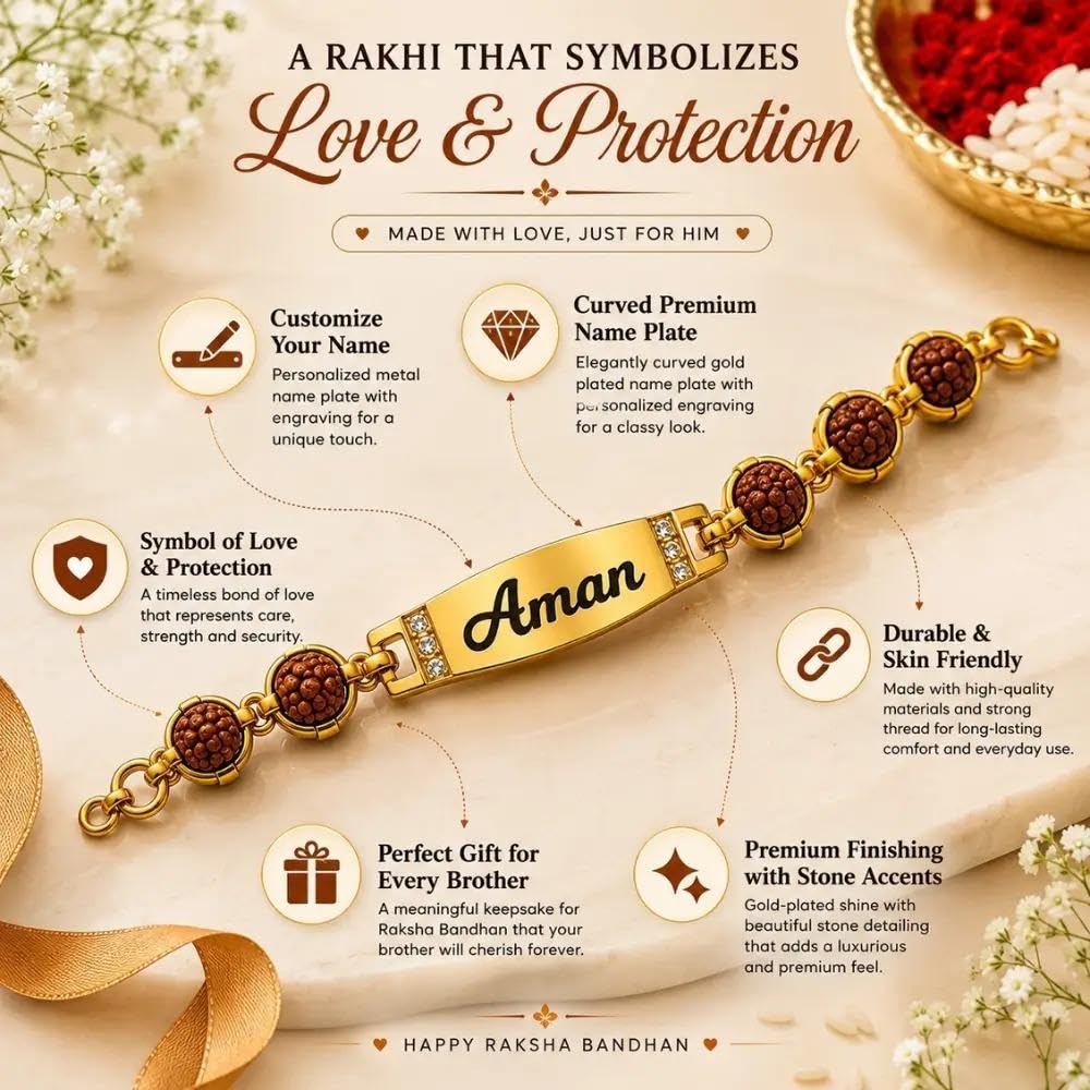 Incredible Personalized Metal Name Rakhi for Brother .