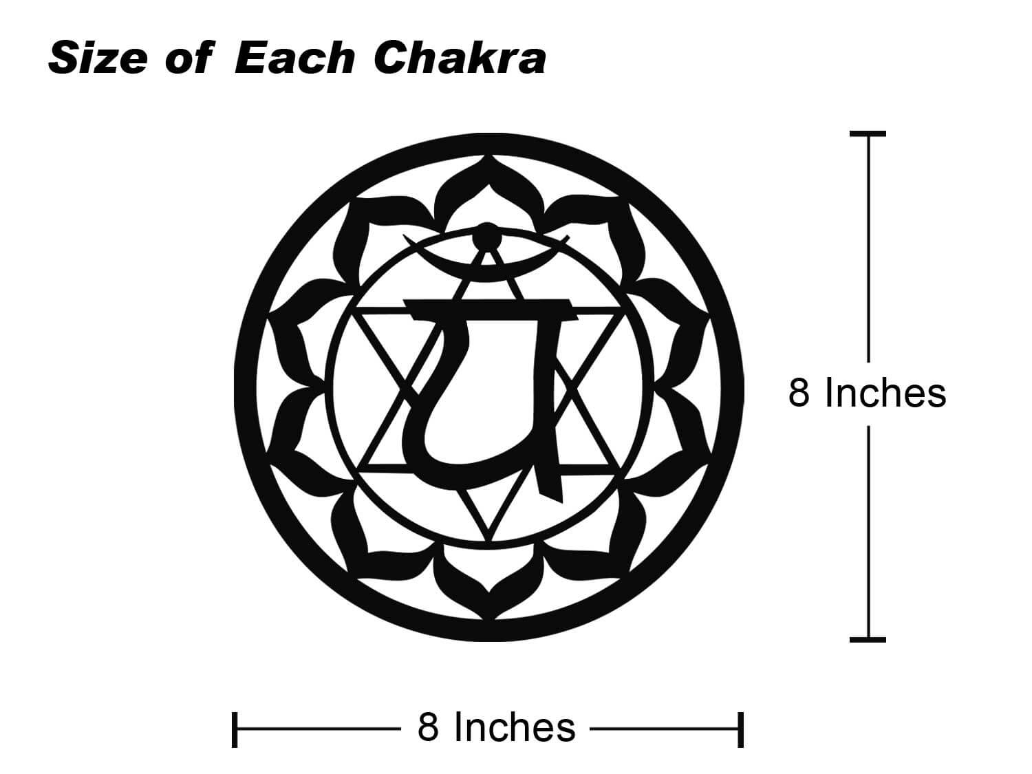 7 Chakra Wall Art : Perfect for Home Decor and Meditation Spaces