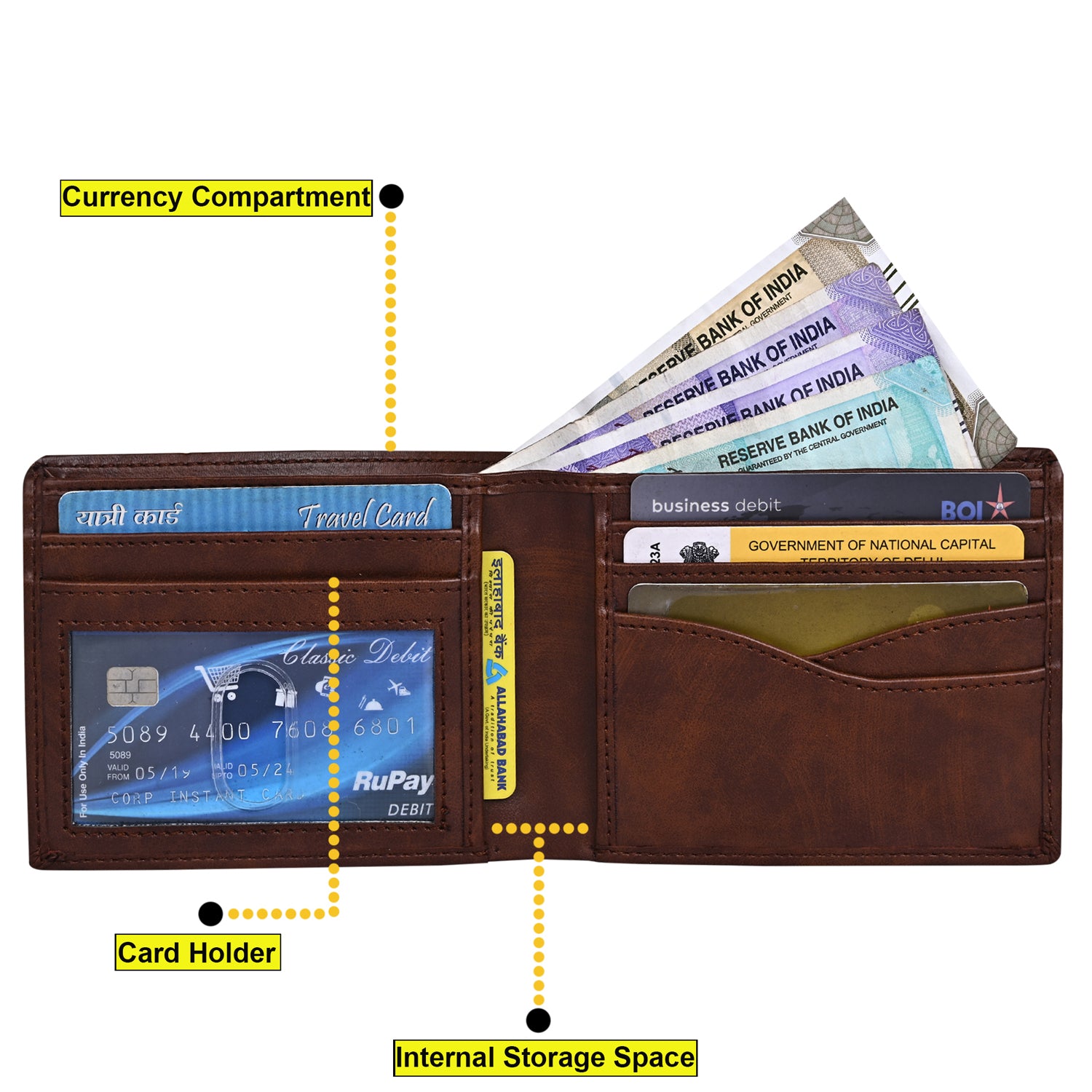 Photo Wallet for Men