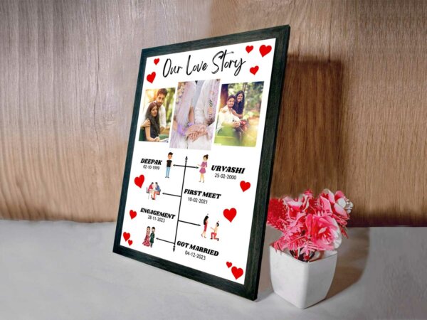 customized picture frame